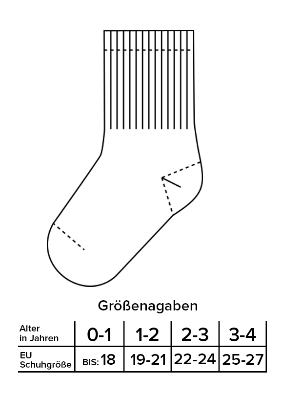 Schwarz-weißes Diagramm einer Socke über einer deutschen J.Clay-Größentabelle für Kinder Socken (0-4 Jahre), die die Altersgruppen (0-1, 1-2, 2-3, 3-4 Jahre) mit den entsprechenden EU-Schuhgrößen zeigt - ideal für die Auswahl von J.Clay Baby Socken.